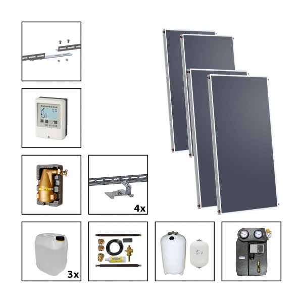 Solarbayer Silversun Solarpaket 4 Fläche m2: Brutto 8,08 / Apertur 7,32