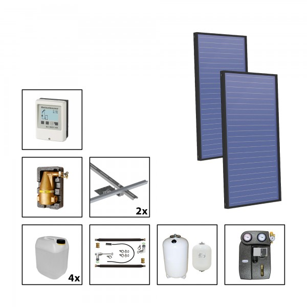 Solarbayer Plus AL Solarpaket 2 - Ziegel Fläche m2: Brutto 5,72 / Apertur 5,38