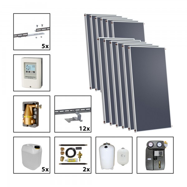 Solarbayer Silversun Solarpaket 12 Fläche m2: Brutto 24,24 / Apertur 21,96