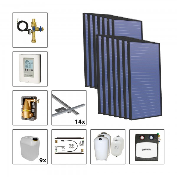 Solarbayer Plus AL Solarpaket 14 Ziegel Fläche m2: Brutto 40,04 / Apertur 37,69