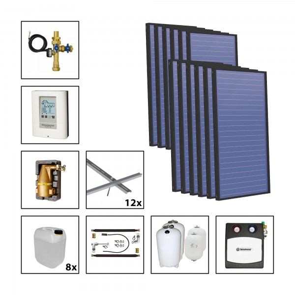 Solarbayer Plus AL Solarpaket 12 - Stock Fläche m2: Brutto 34,32 / Apertur 32,30