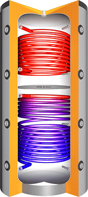 Pufferspeicher JPSRR m 2 Wärmetauscher 825 l