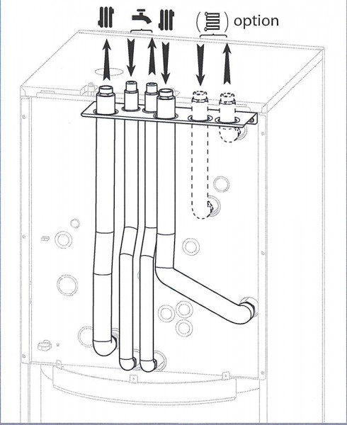 AUSTRIA EMAIL Heizungswärmepumpe Verrohrungsset oben LWPK 2.Zone