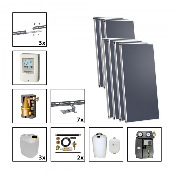 Solarbayer Silversun Solarpaket 7 Fläche m2: Brutto 14,14 / Apertur 12,81