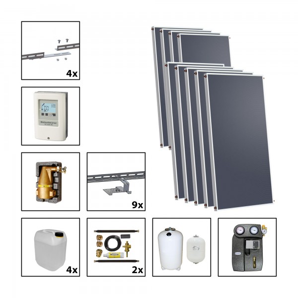 Solarbayer Silversun Solarpaket 9 Fläche m2: Brutto 18,18 / Apertur 16,47