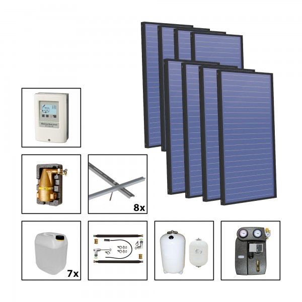 Solarbayer Plus AL Solarpaket 8 - Stock Fläche m2: Brutto 22,88 / Apertur 21,54