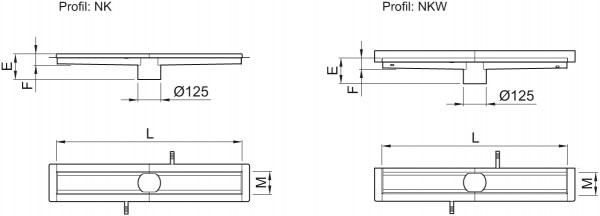 ACO Edelstahl Kastenrinne Profil NK B 125mm, Stutzen mittig 2515mm