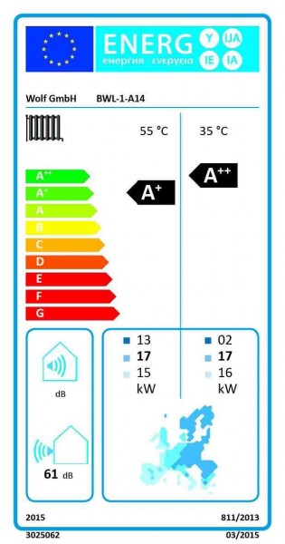 Wolf Wärmepumpe BWL 1 A Luft/Wasser BWL 1 14 A A+